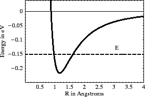 \includegraphics[height=1.75in]{f1.eps}