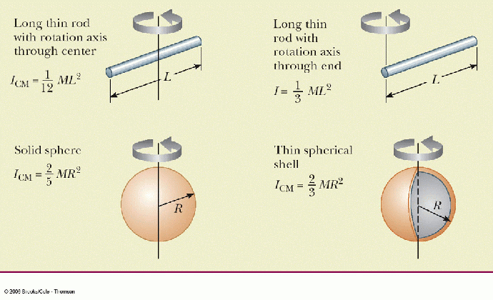 \includegraphics[width=6.0in]{10t02b.ps}
