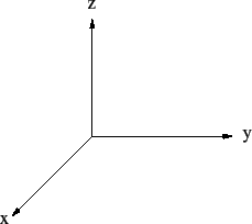 \includegraphics[width=2.0in]{f1.eps}