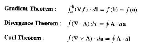 \includegraphics{theorems1.ps}