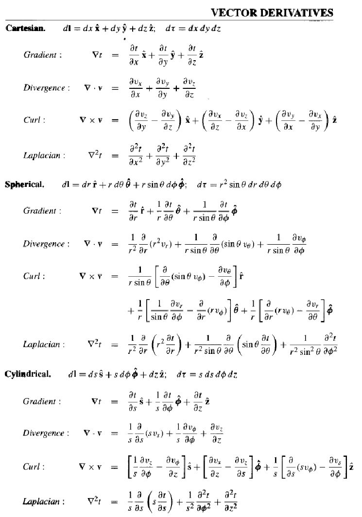 \includegraphics[height=9.25in]{vectors1.ps}