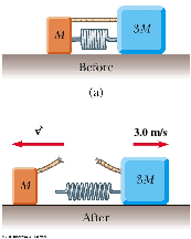 \includegraphics[width=1.5in]{prob1a.eps}