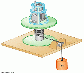 \includegraphics[width=2.5in]{fig2.ps}