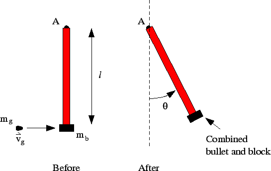 \includegraphics{/home/gilfoyle/save/pictures/131F01finalf7.eps}