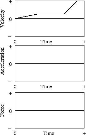 \includegraphics{f1.eps}