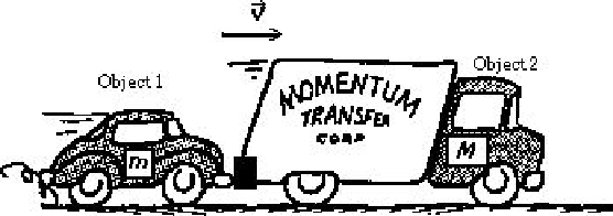 \includegraphics{newtons_laws_fig3.eps}