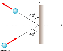 \includegraphics[height=1.5in]{bounce.eps}