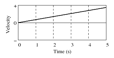 \includegraphics{force1_fig11.eps}