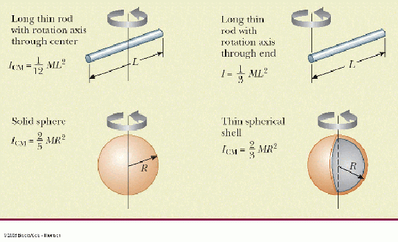 \includegraphics[width=5.0in]{10t02b.ps}