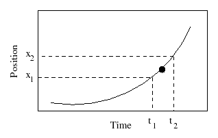 \includegraphics[height=1.75in]{equations_fig2.eps}