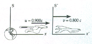 \includegraphics[height=1.5in]{fig3.eps}