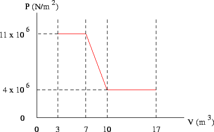 \includegraphics[]{fig1.eps}