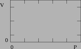 \includegraphics{f1.eps}