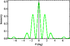 \includegraphics[height=1.5in]{diffractionF4.eps}