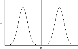 \includegraphics[height=1.5in]{f1.eps}