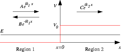 \includegraphics[]{step.eps}