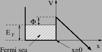 \includegraphics[height=1.5in]{p2b.eps}