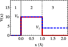 \includegraphics[height=1.5in]{f2.eps}
