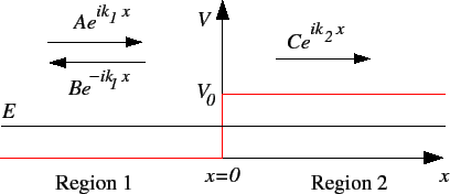 \includegraphics{step2.eps}