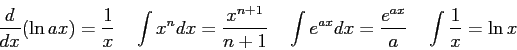 \begin{displaymath}
\frac{d}{dx}(\ln ax) = \frac{1}{x} \quad
\int x^n dx = \frac...
...ax} dx = \frac{e^{ax}}{a} \quad
\int \frac{1}{x} = \ln x \quad
\end{displaymath}