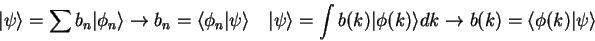 \begin{displaymath}
\vert\psi\rangle = \sum b_n \vert\phi_n\rangle \rightarrow
...
...angle dk \rightarrow
b(k) = \langle\phi(k) \vert \psi \rangle
\end{displaymath}