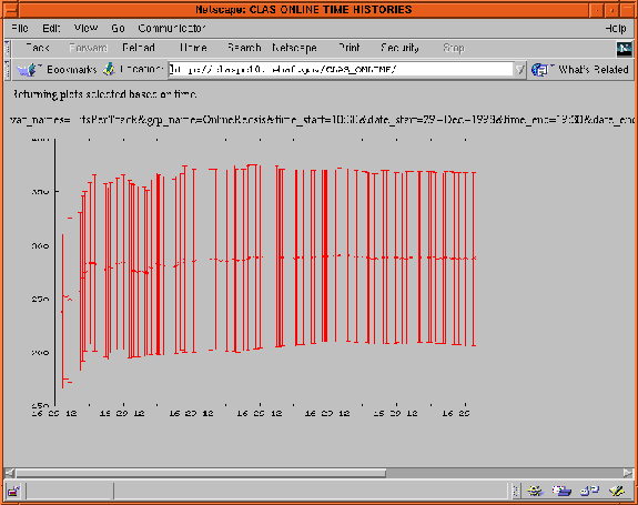 \begin{figure}
\vskip 3in
\epsfxsize 5in
\hspace{0in}\epsfbox{HitsPerTrack5.ps}
\end{figure}