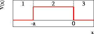 \begin{figure}
\begin{center}
\par\vskip -0.2in
\epsfxsize=3.0in
\leavevmode
\epsfbox{cpp2f2.eps}
\par\end{center}\end{figure}