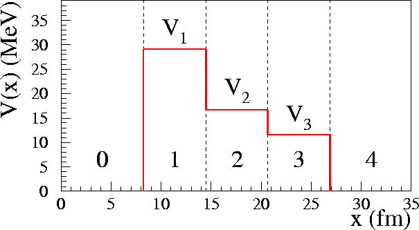 \begin{figure}
\begin{center}
\par\vskip -0.2in
\epsfxsize=6.0in
\leavevmode
\epsfbox{cpp2f3.eps}
\par\end{center}\end{figure}