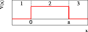 \begin{figure}
\begin{center}
\par\vskip -0.2in
\epsfxsize=3.0in
\leavevmode
\epsfbox{cpp2f1.eps}
\par\end{center}\end{figure}