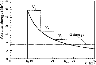 \begin{figure}
\begin{center}
\par\vskip -0.3in
\epsfxsize=3.0in
\leavevmode
\epsfbox{gilfoyle_f2.eps}
\par
\par\end{center}\end{figure}