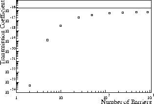 \begin{figure}
\begin{center}
\par\vskip -0.4in
\epsfxsize=3.0in
\leavevmode
\epsfbox{gilfoyle_f3.eps}
\par
\par\end{center}\end{figure}