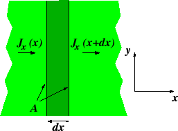 \includegraphics[width=2.25in]{f2.eps}