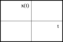 \includegraphics{f1.eps}