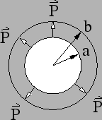 \includegraphics[height=1.5in]{f5.eps}