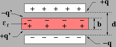 \includegraphics[height=1.5in]{fig9.eps}
