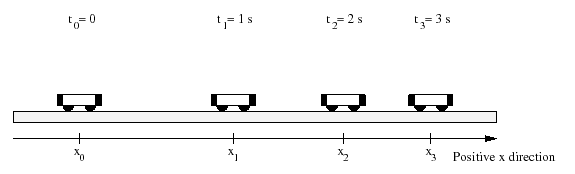 \includegraphics[width=5.0in]{force2_fig3.eps}
