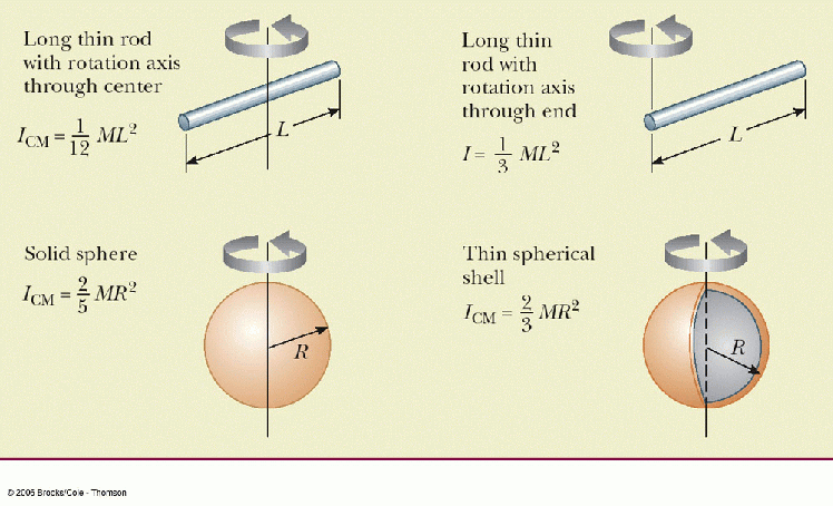 \includegraphics[width=6.5in]{10t02b2.ps}