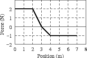 \includegraphics{f5.eps}