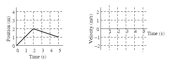 \includegraphics{relating_fig5.eps}