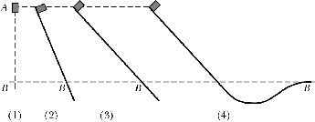 \includegraphics[width=3.0in]{KEquestion.ps}