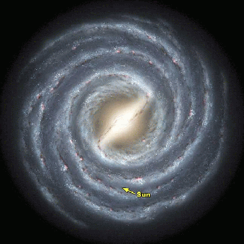 \includegraphics[height=3.0in]{MilkyWayGalaxySun05.ps}