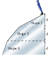 \includegraphics[height=2.0in]{f7.eps}