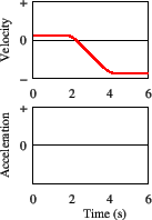 \includegraphics[height=1.75in]{f1.eps}