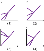 \includegraphics[height=1.75in]{HR_F010_19.eps}