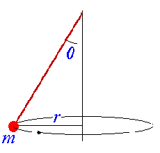\includegraphics[width=2.0in]{ucm2.ps}