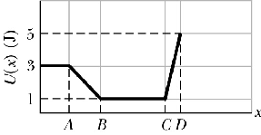 \includegraphics[width=2.5in]{f2.ps}