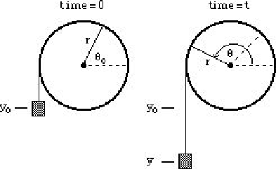 \includegraphics{rotation_fig9.eps}