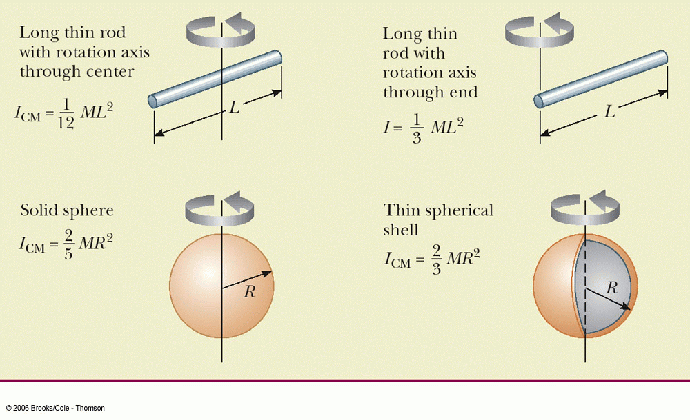 \includegraphics[width=6.0in]{10t02b2.ps}
