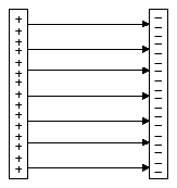 \includegraphics[height=1.5in]{electric_potential_fig_8.eps}