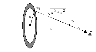 \includegraphics[height=1.5in]{electric_potential_fig_6.eps}